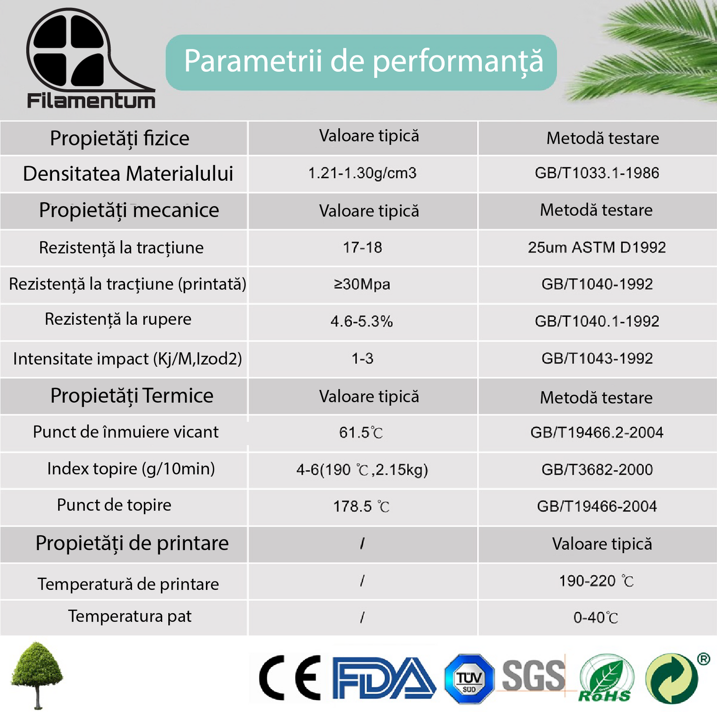 Filament 3D PLA Pro