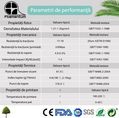 Filament 3D PLA Pro